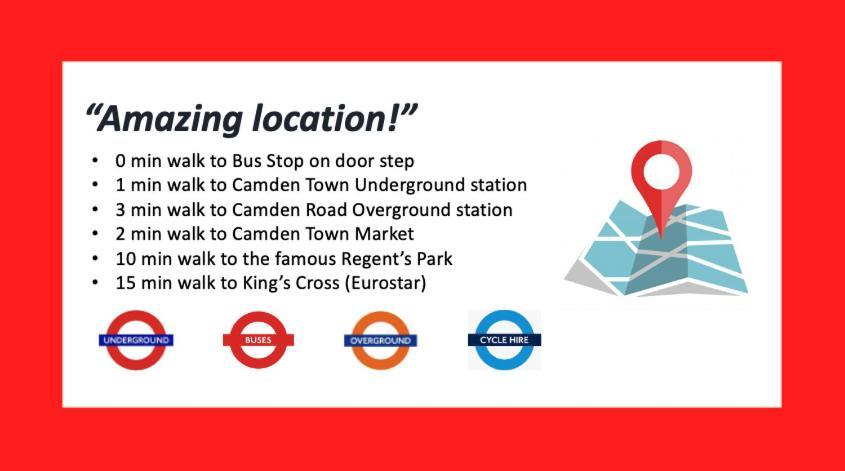 Gazde/Camere de închiriat Stylish 1-minute Walk To Camden Town Metro, Shops, Cafes, Bars & Restaurants With Shared Bathrooms *